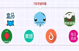 農(nóng)殘超標(biāo)，缺斤短兩……盒馬、京東、美團(tuán)等APP被點(diǎn)名