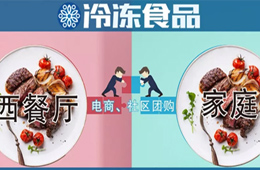 從低端到高端，從餐廳到家庭，牛排爆發(fā)的新機會你要看準(zhǔn)抓牢