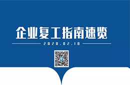 調查 | 準備復工，你最頭疼的問題是啥？（附企業(yè)復工【防護指南】）