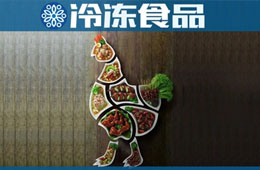 中國餐飲業(yè)最賺錢的都是“做雞”的，那最會“做雞肉的”都是誰？